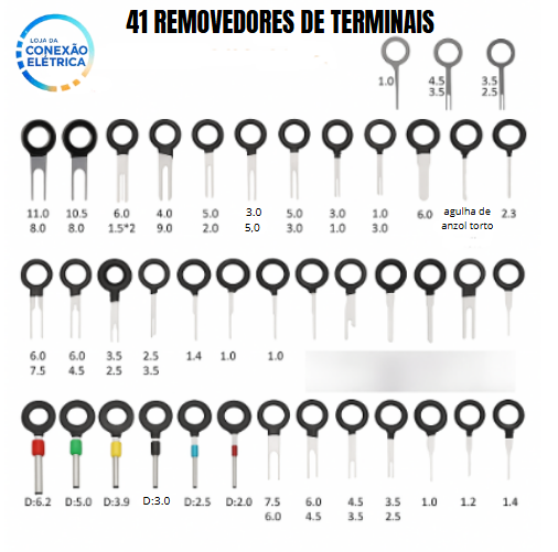 Kit 41 Chaves Extratoras de Terminais - Loja da Conexão Elétrica
