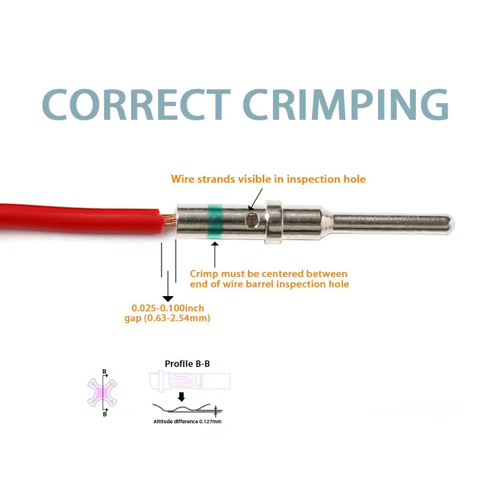 Deutsch Solid Barrel Contact Kit – Size 12/16/20 Male & Female Terminals for DT Series Pin & Socket Connectors
